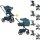 Easywalker Kinderwagen+ Babywanne Harvey⁵ Premium 2 in 1 Set