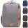 MiniMeis Rucksack