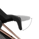 Cybex Reisebuggy Coya