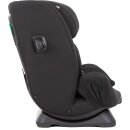 Joie Kindersitz Verso R129