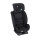 Joie Kindersitz Fortifi R129 Shale