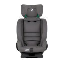 Joie Kindersitz Fortifi R129 Thunder
