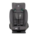Joie Kindersitz Fortifi R129 Thunder