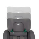 Joie Kindersitz Fortifi R129 Thunder
