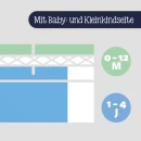 Julius Zöllner Kinderbettmatratze Multi-Flow Expert