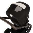 Nuna Mixx Next 2in1 Set - Kinderwagen + Babywanne Kollektion 2024