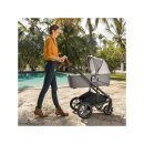 Nuna Mixx Next 2in1 Set - Kinderwagen + Babywanne Kollektion 2024