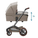 Maxi Cosi Kinderwagen Fame