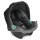 ABC Design Salsa 4 Air Classic 4in1 Set | Asphalt