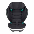 BeSafe Flex FIX  2