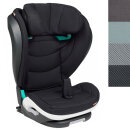 BeSafe Flex FIX  2