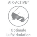Paradies Nackenstützkissen reVita Ergonomic 40x80 cm