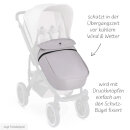 ABC Design Beindecke