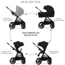 Kinderkraft Multifunktionaler Kinderwagen Nea 2.0  2in1 Kollektion 2025
