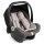 ABC Design Salsa 5 Air | Starter Set (13-teilig) | Teddy