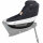 Besafe Kindersitz Beyond 360