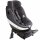 Besafe Kindersitz Beyond 360