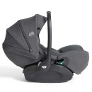 Joie I-Level Pro und I-Base Encore Set Ebony