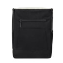 Maxi Cosi Wickelrucksack