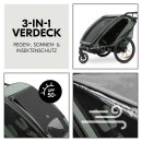 Hauck Fahrradanhänger Bike N Walk Duo