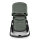 Bugaboo Kinderwagen Fox 5 Renew 3in1 Set Forest Green/Peak Mesh