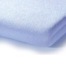 Alvi 93421 Spannbettlaken Frottee 70x140 cm Bleu für Beistellbett
