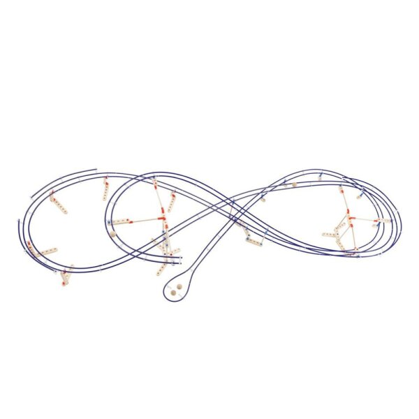 Sevi 82755 Kit System Route Super