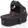 ABC Design Tragewanne PLUS - fire