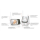 Nuk Eco Control Video