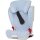 Römer Sommerbezug für Kidfix II XP und Kidfix II XP SICT
