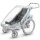 Thule Babysitz für Chariot Fahrradanhänger