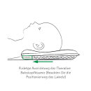 Theraline Babykopfkissen - Größe 1 bis ca. 7 kg