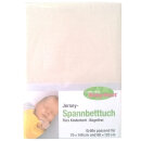 Odenwälder Spannbetttuch fürs Kinderbett...